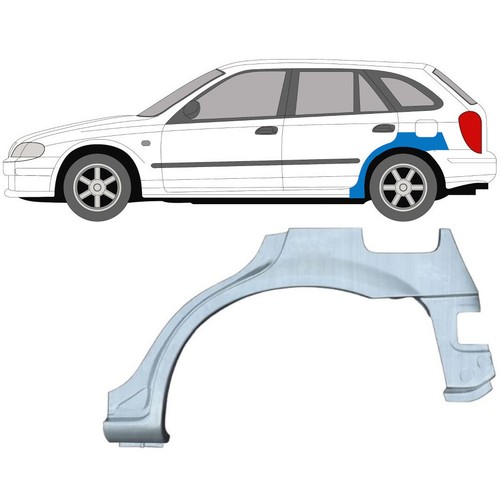 Pannello riparazione - pannello,