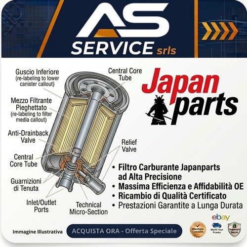 Filtro carburante japanparts - filtro,